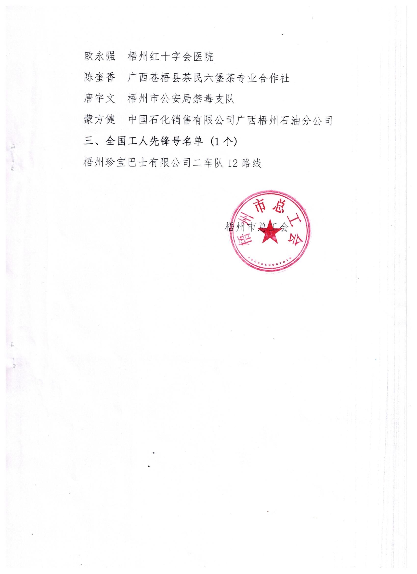 2019年全國五一勞動(dòng)獎(jiǎng)、工人先鋒號(hào)推薦對(duì)象公示2.jpg