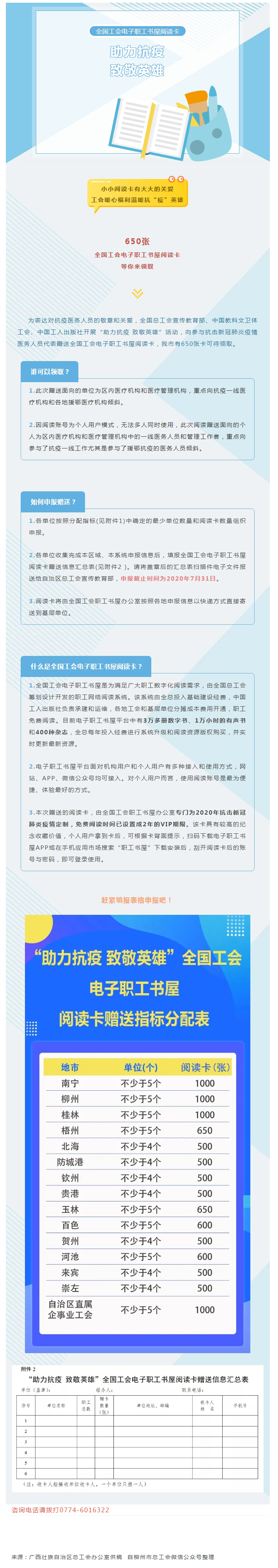 關(guān)愛“加碼”！@梧州抗疫醫(yī)務(wù)人員：650張全國工會(huì)電子職工書屋閱讀卡等你來領(lǐng)！.jpg