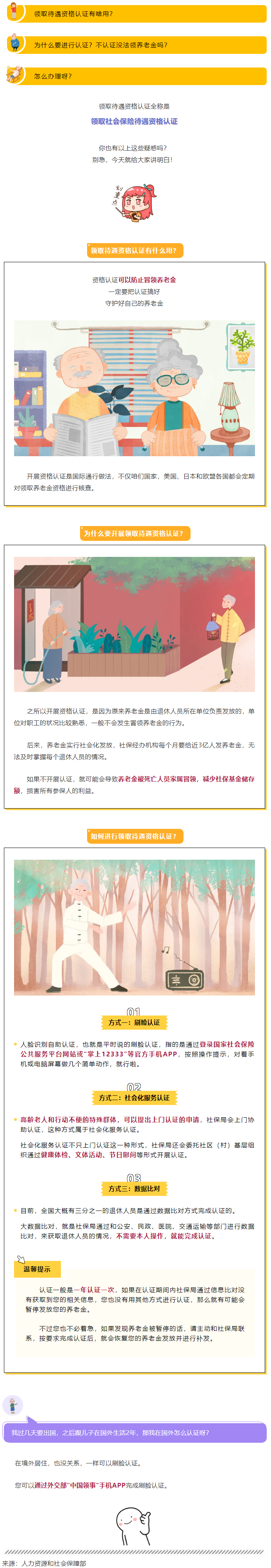 領取待遇需要資格認證？手把手教您怎么辦！.png