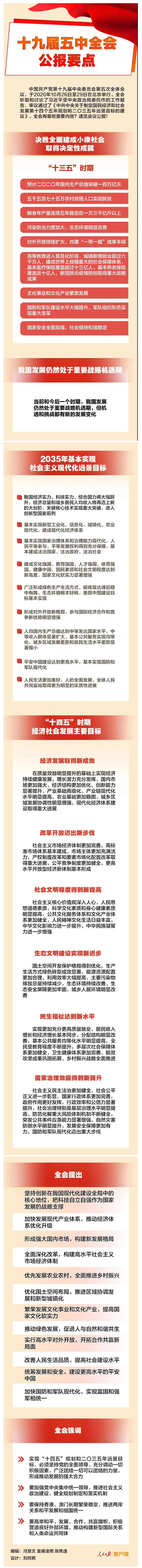 五中全會公報要點(diǎn)，條條與你有關(guān)！.jpg