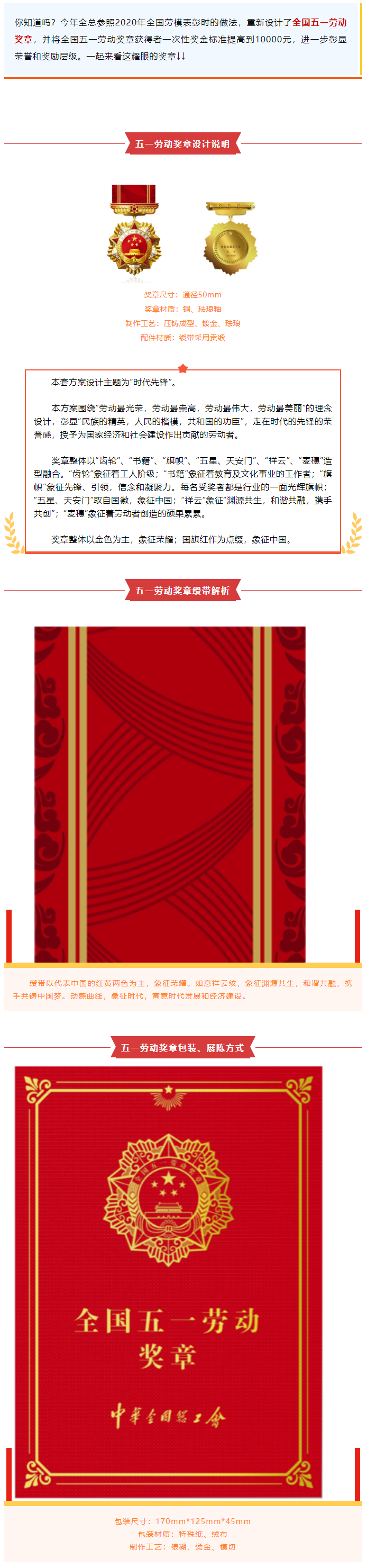 太炫了！新的全國五一勞動獎?wù)?，高清大圖揭秘美在哪里！.png