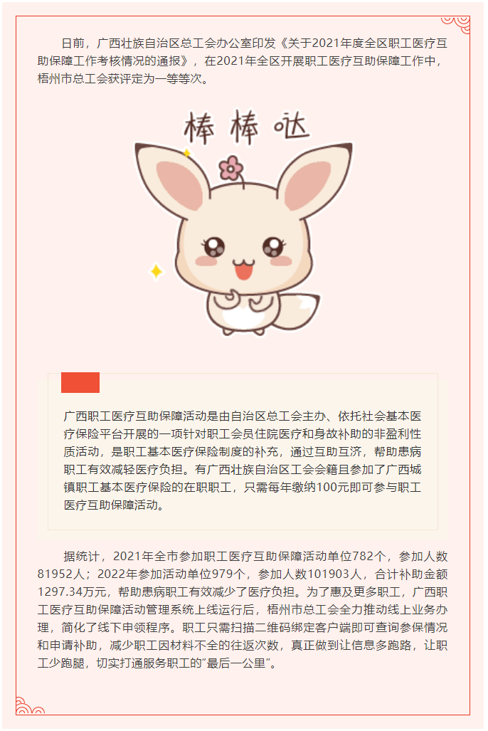 喜訊！梧州市總工會2021年度職工醫(yī)療互助保障工作獲上級部門通報表揚.png