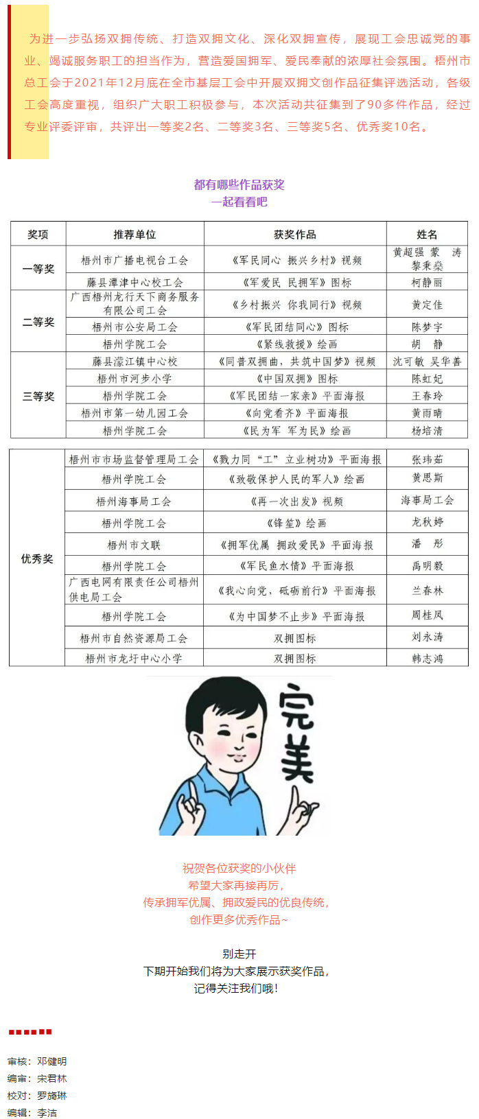 雙擁文創(chuàng)作品征集評(píng)選活動(dòng)獲獎(jiǎng)名單出爐，快看看有沒(méi)有你！.png