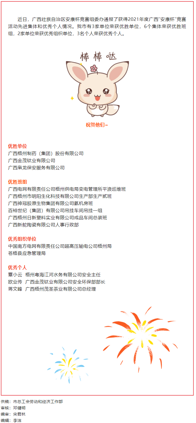 喜報(bào)！梧州市獲廣西“安康杯〞競(jìng)賽活動(dòng)多項(xiàng)獎(jiǎng)勵(lì).png