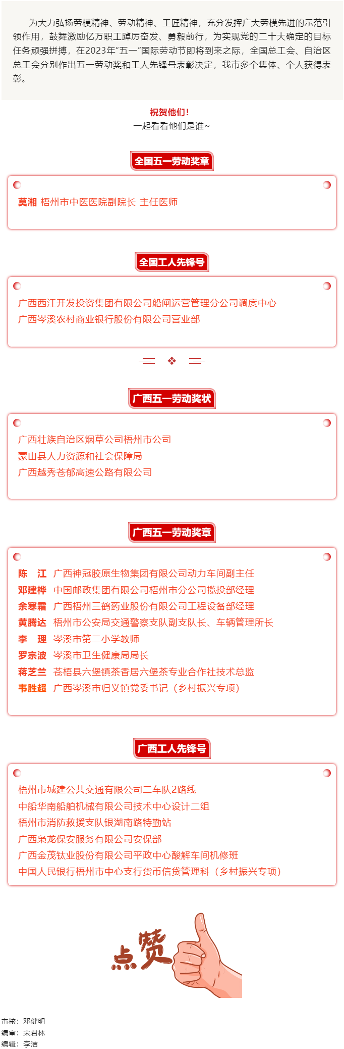 喜報！梧州市這些集體和個人獲全國總工會和自治區(qū)總工會表彰.png