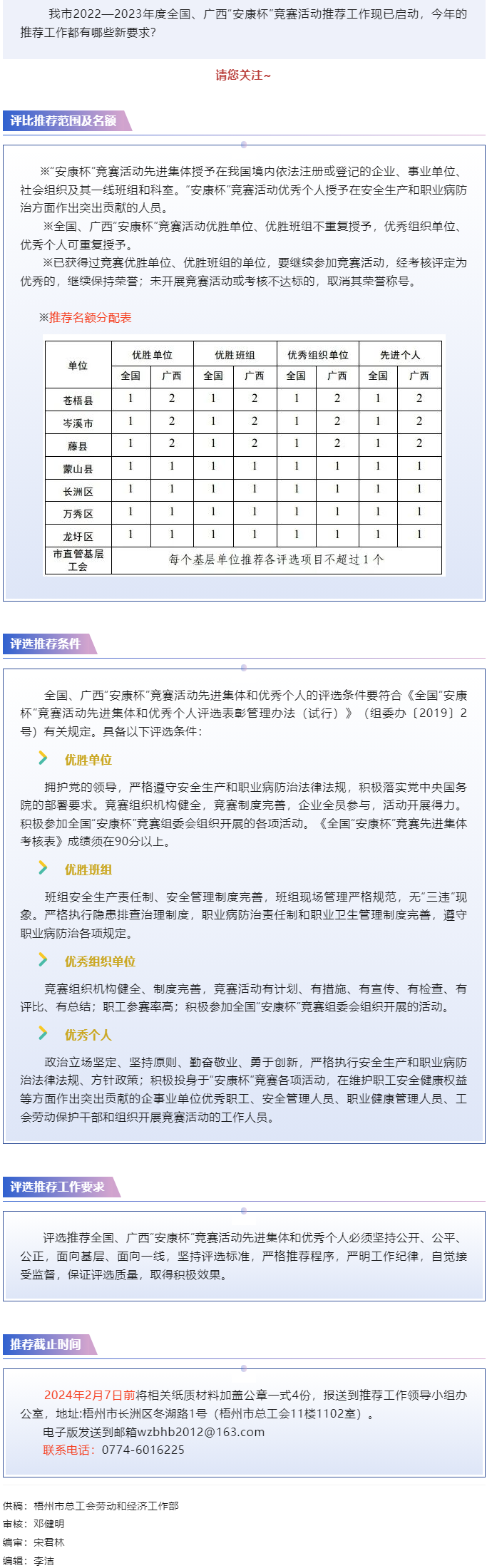 關(guān)注！2022—2023年度全國(guó)、廣西“安康杯”競(jìng)賽活動(dòng) 推薦工作現(xiàn)已開始.png