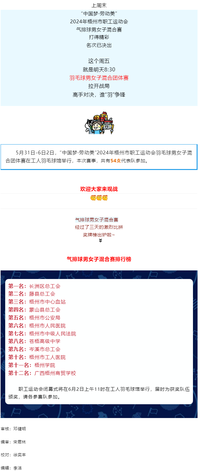 高手對決，誰“羽”爭鋒？羽毛球男女子混合團(tuán)體賽明天開賽.png
