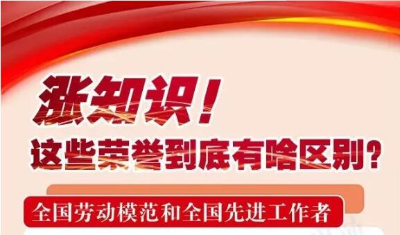 漲知識！這些榮譽到底有啥區(qū)別，一次講清楚