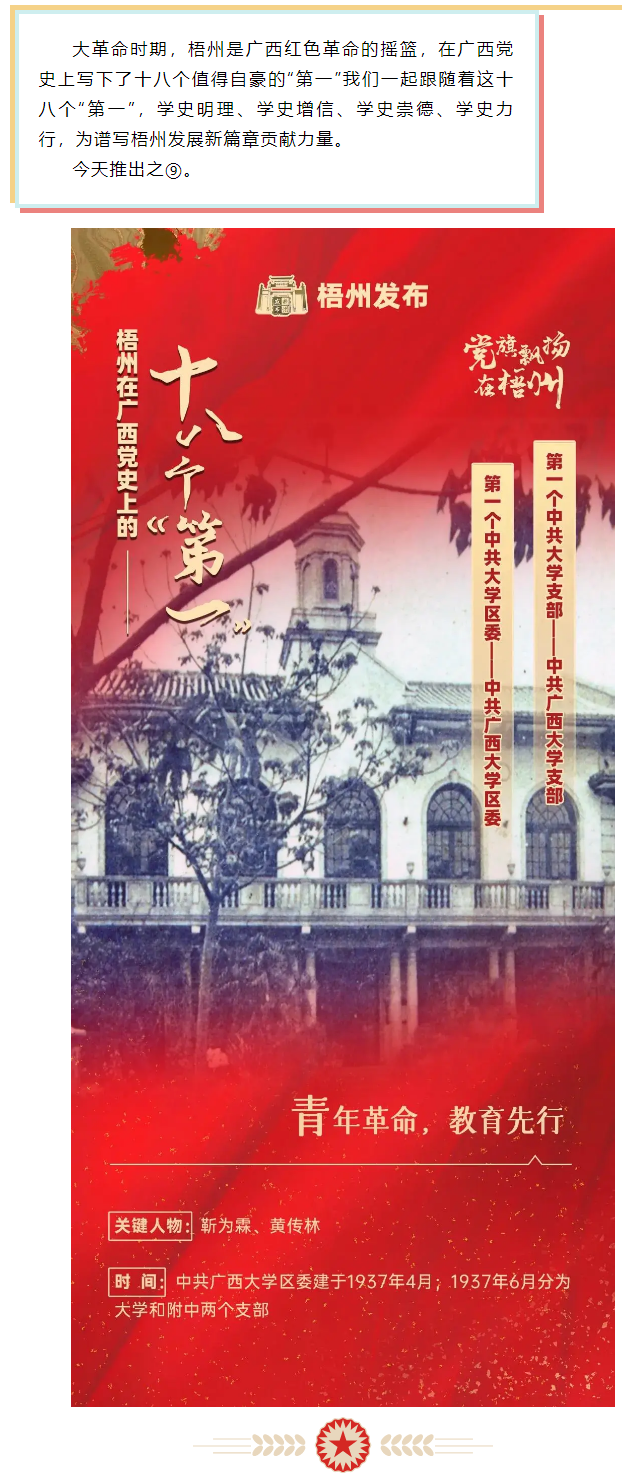 梧州18個“第一”之⑨丨廣西第一個中共大學(xué)區(qū)委、第一個中共大學(xué)支部.png