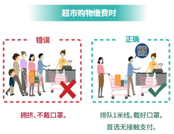 中國疾控中心教您做好個人防護！