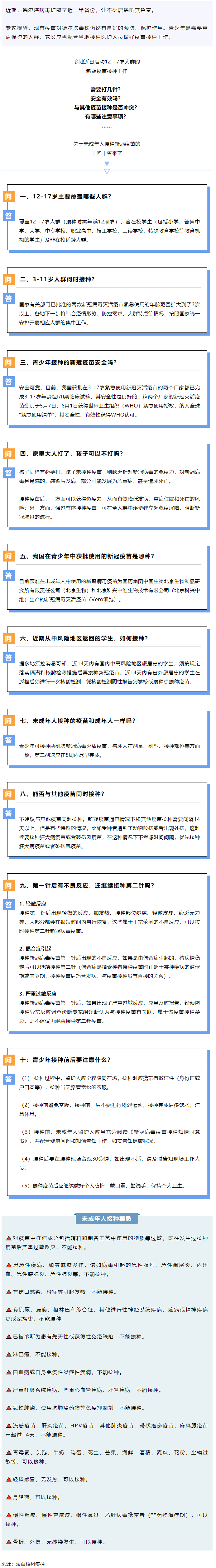 轉(zhuǎn)擴(kuò)！未成年人新冠疫苗接種“十問十答”.png