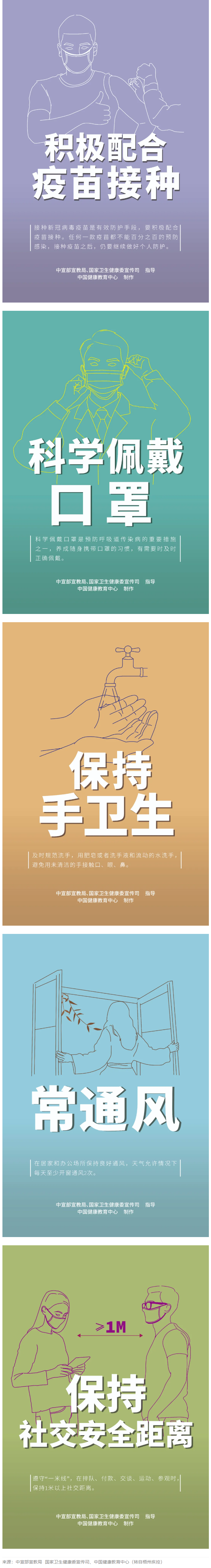 中秋、國(guó)慶將至，這些事至關(guān)重要！【新型冠狀病毒科普知識(shí)】.png