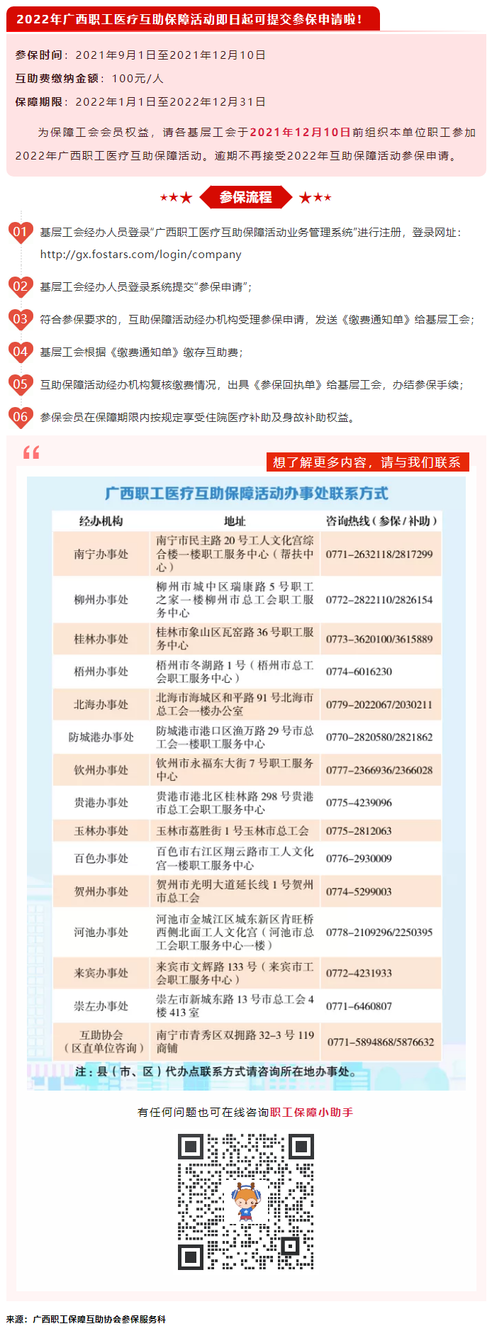重要！2022年互助保障活動開始參保啦！.png