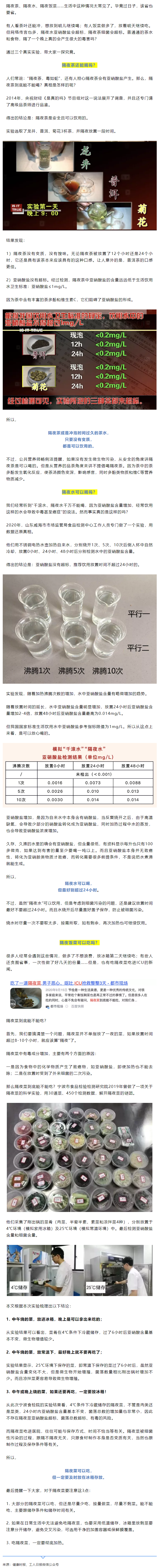 【微課堂】隔夜的東西究竟哪些能吃？哪些不能吃？.png