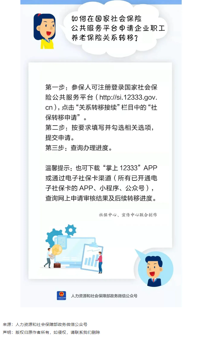 敲黑板_如何在國(guó)家社會(huì)保險(xiǎn)公共服務(wù)平臺(tái)申請(qǐng)企業(yè)職工養(yǎng)老保險(xiǎn)關(guān)系轉(zhuǎn)移？.png