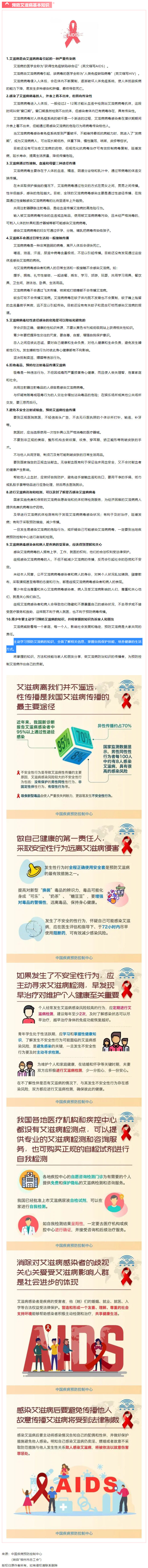 這些預(yù)防艾滋病基本知識(shí)，你一定要知道！.png