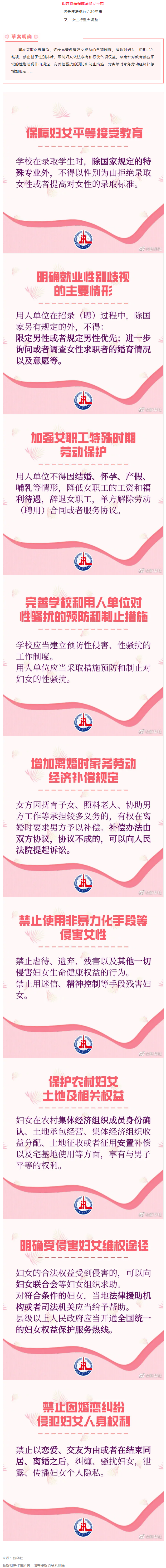 重大調(diào)整！事關(guān)婦女權(quán)益保障！.png