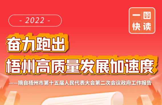 市長(zhǎng)鐘暢姿作政府工作報(bào)告！梧州將有這些大動(dòng)作！一圖快讀
