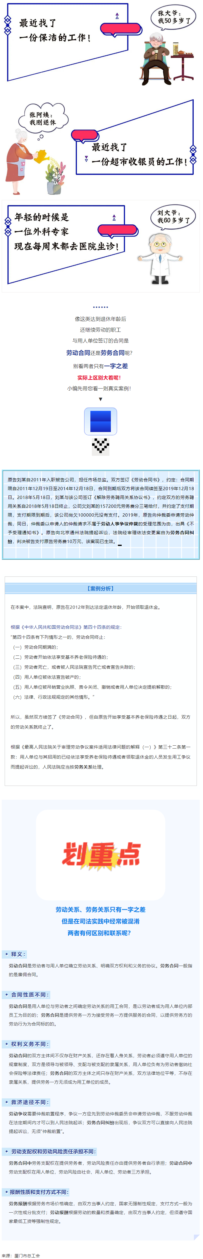 【微課堂】“勞動(dòng)合同”與“勞務(wù)合同”有啥區(qū)別？.png