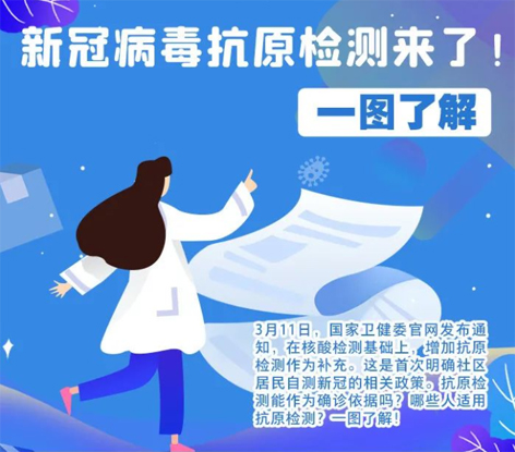轉(zhuǎn)擴！新冠抗原自測怎么測，這張圖說明白了