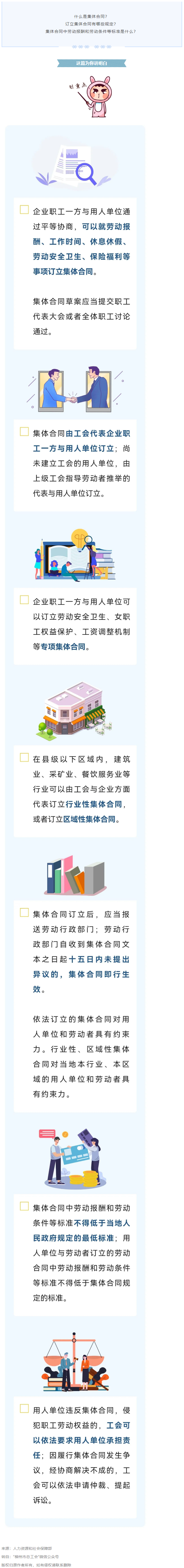 你了解集體合同嗎？一起來看.png