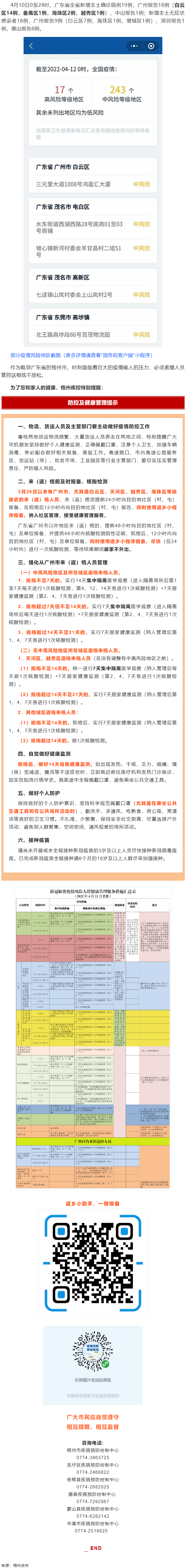 集中隔離？居家監(jiān)測？3月26日以來到過廣州的來返梧州人員，請注意！.png