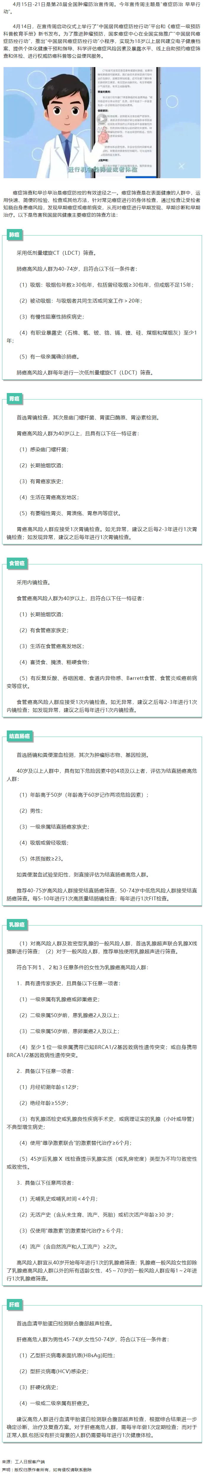 【微課堂】健康知識丨 6大癌種的篩查和早診早治方法，你一定要知道！.png