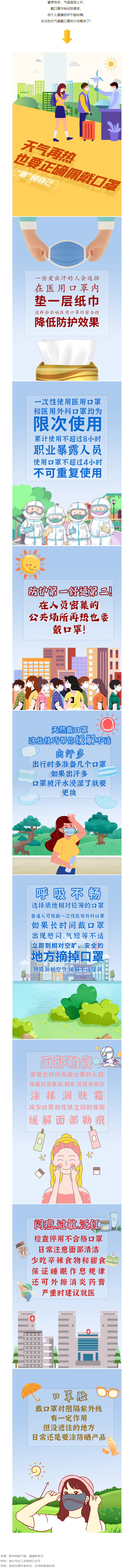 防疫小貼士丨注意！再熱也要正確佩戴口罩.png