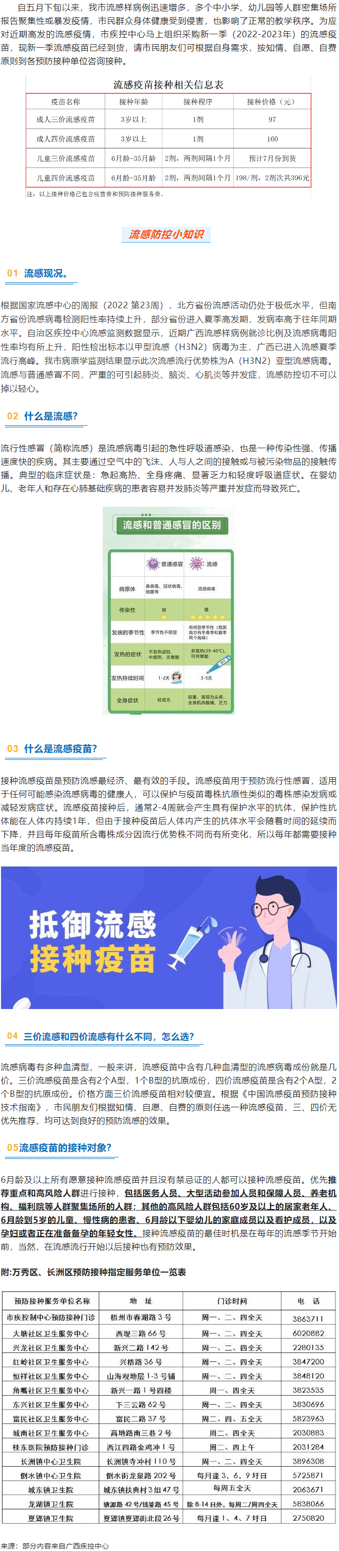 溫馨提示：新一季流感疫苗可以開(kāi)始接種了！.png
