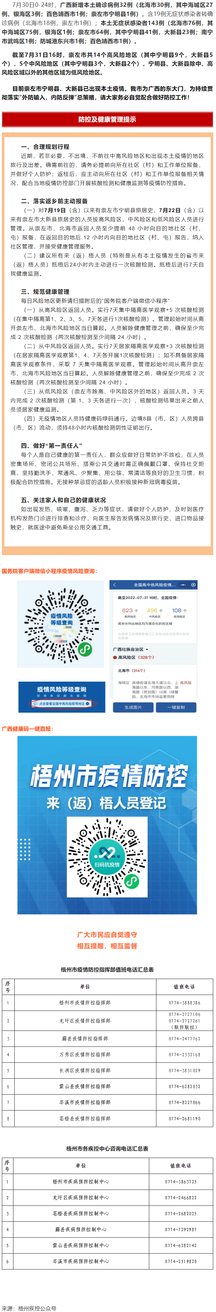【疫情防控】崇左市寧明縣、大新縣部分地區(qū)調(diào)整風(fēng)險等級，梧州市疾控中心緊急提示?。?！.png