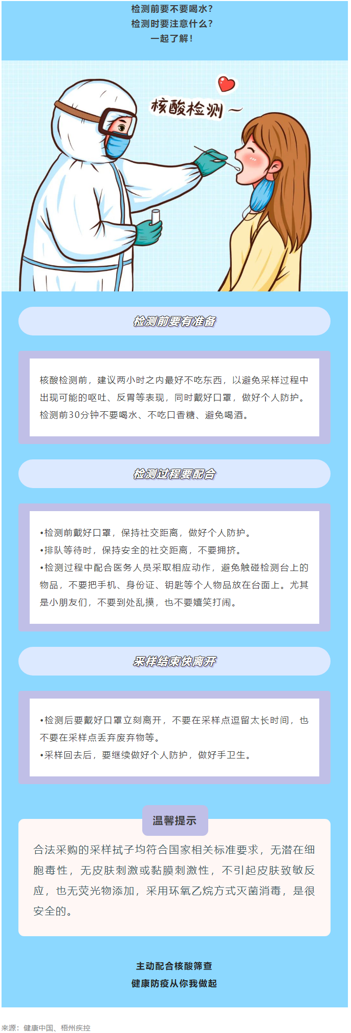 關(guān)于核酸檢測，你關(guān)心的問題，都在這！.png