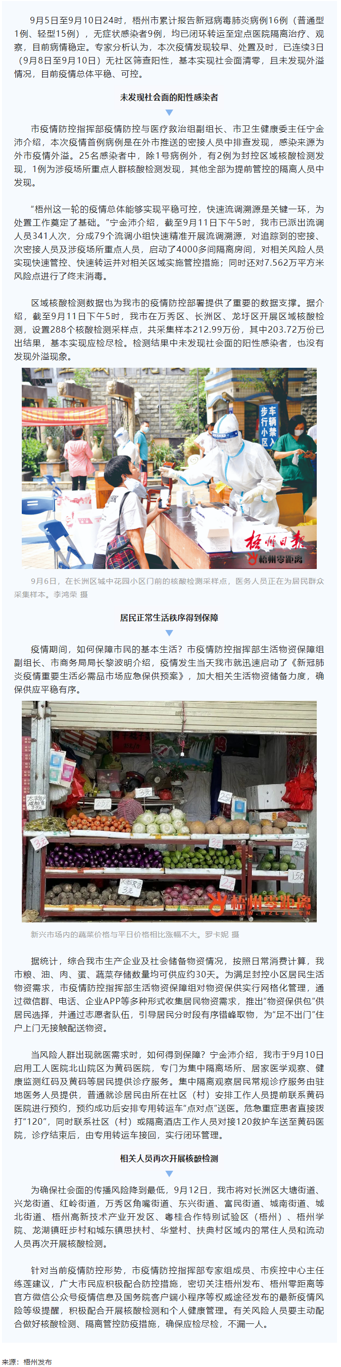 梧州市疫情平穩(wěn)可控丨外溢風(fēng)險(xiǎn)減弱，物資保障充裕.png