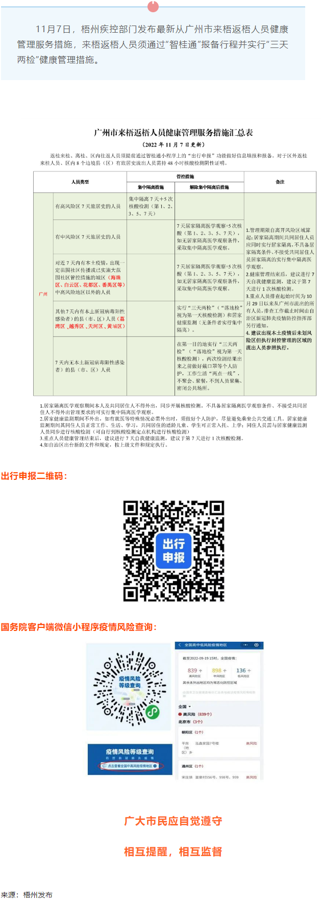 注意！從廣州市來(lái)梧返梧人員要“三天兩檢”.png