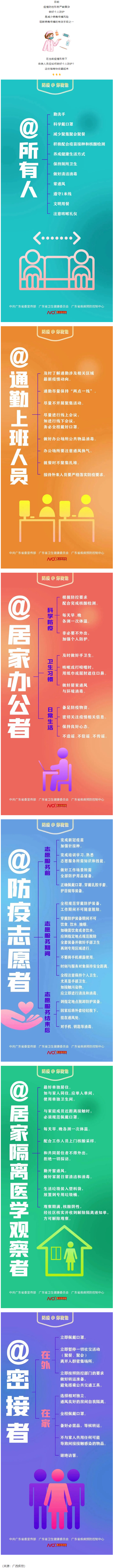 @所有人，如何做好個人防護？這些防疫要點要牢記.png