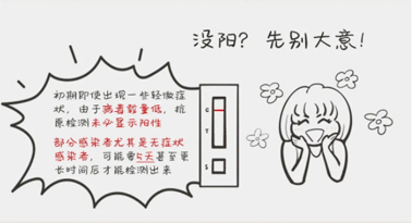 沒(méi)陽(yáng)、陽(yáng)了、陽(yáng)過(guò)都該怎么辦？一圖了解