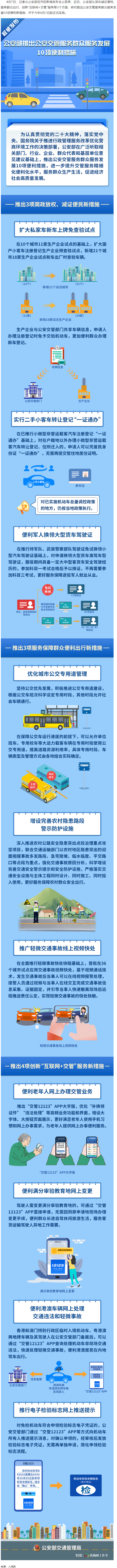 10項(xiàng)交管便利新措施！6月1日起實(shí)施.png