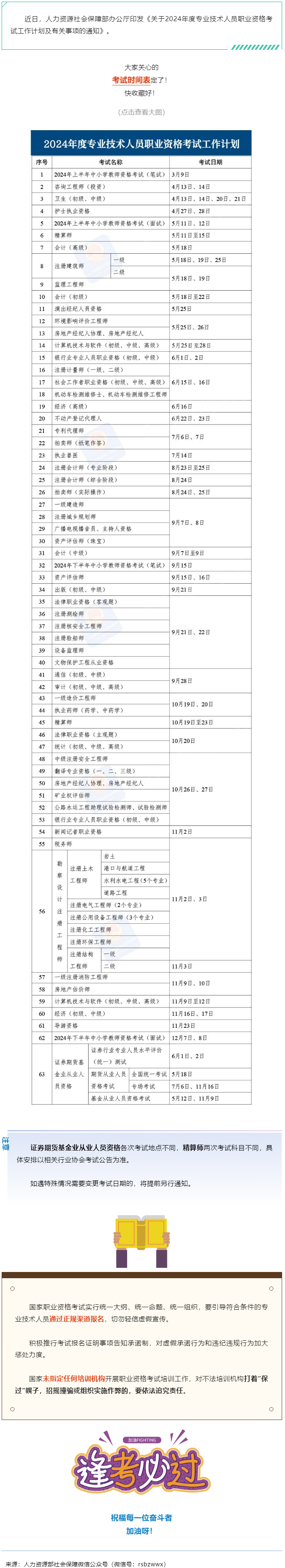 收好！2024年度專業(yè)技術(shù)人員職業(yè)資格考試時間表定了→.png