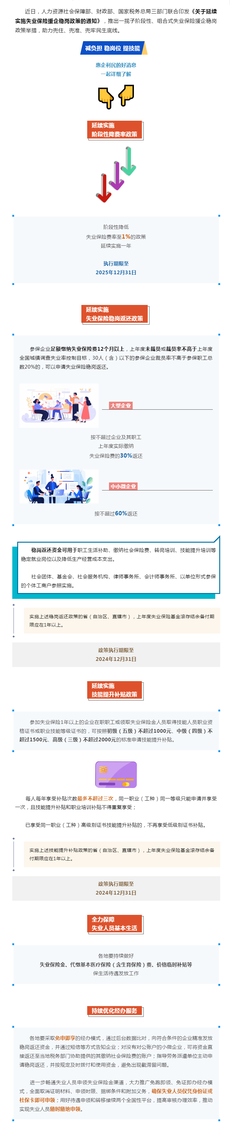 技能提升補貼、穩(wěn)崗返還……一攬子失業(yè)保險援企穩(wěn)崗政策來了！.png