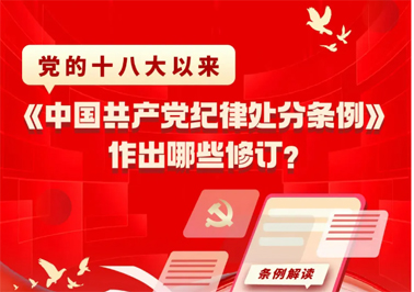 黨的十八大以來，《中國共產(chǎn)黨紀律處分條例》作出哪些修訂？