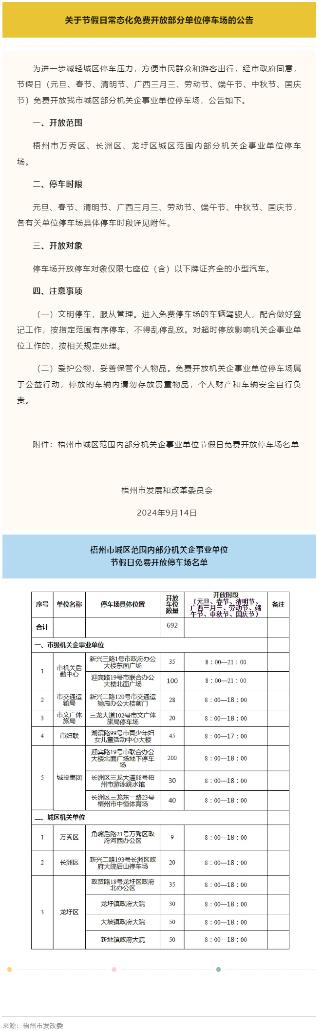 中秋節(jié)期間，梧州市城區(qū)這692個車位可免費(fèi)停放.png