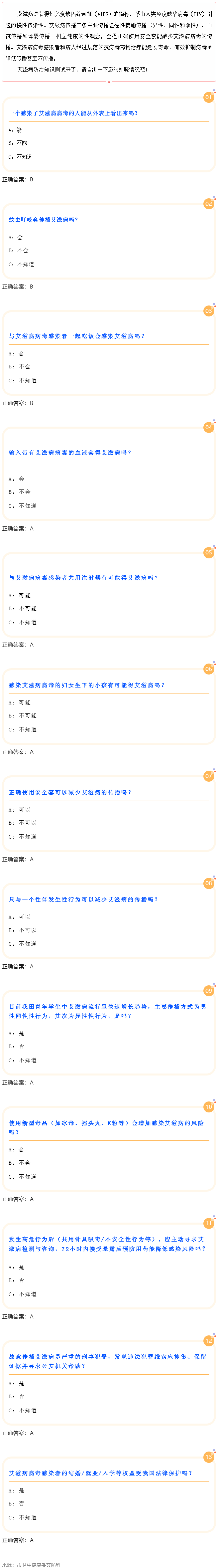 艾滋病防治知識(shí)，您知道多少？.png
