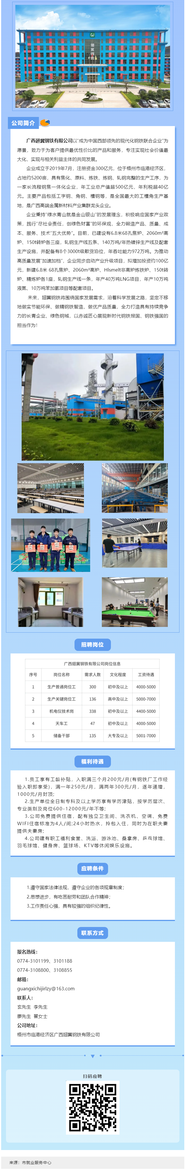 新年歸鄉(xiāng)，“薪”安梧城！翅冀鋼鐵二期崗位等您來！.png