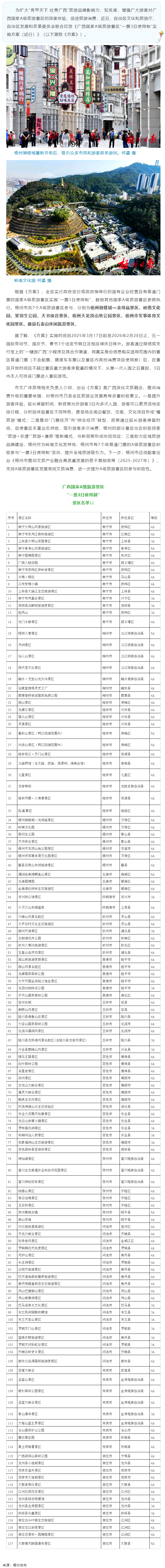 梧州市7個A級旅游景區(qū)參與“一票3日使用制”，附名單.png