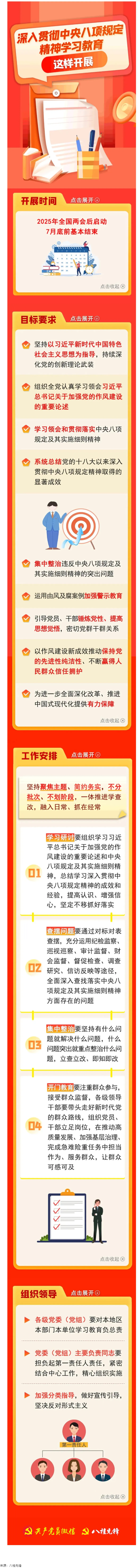 劃重點(diǎn)！深入貫徹中央八項(xiàng)規(guī)定精神學(xué)習(xí)教育這樣開展.png