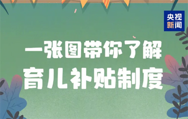 每孩每年3600元！國家育兒補貼方案公布！