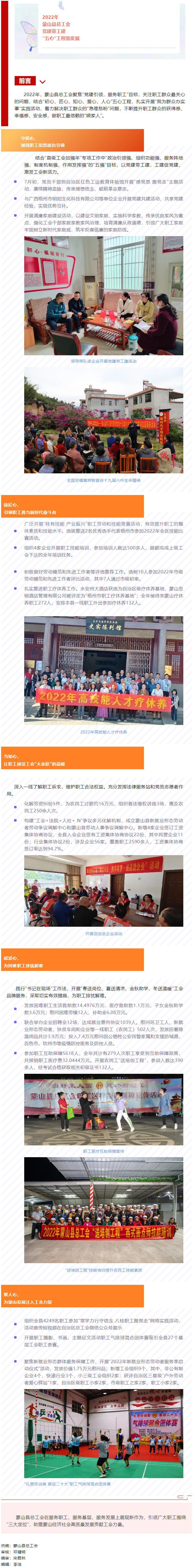 來看看！蒙山縣總工會黨建帶工建凝聚合力，“五心”工程助發(fā)展.png