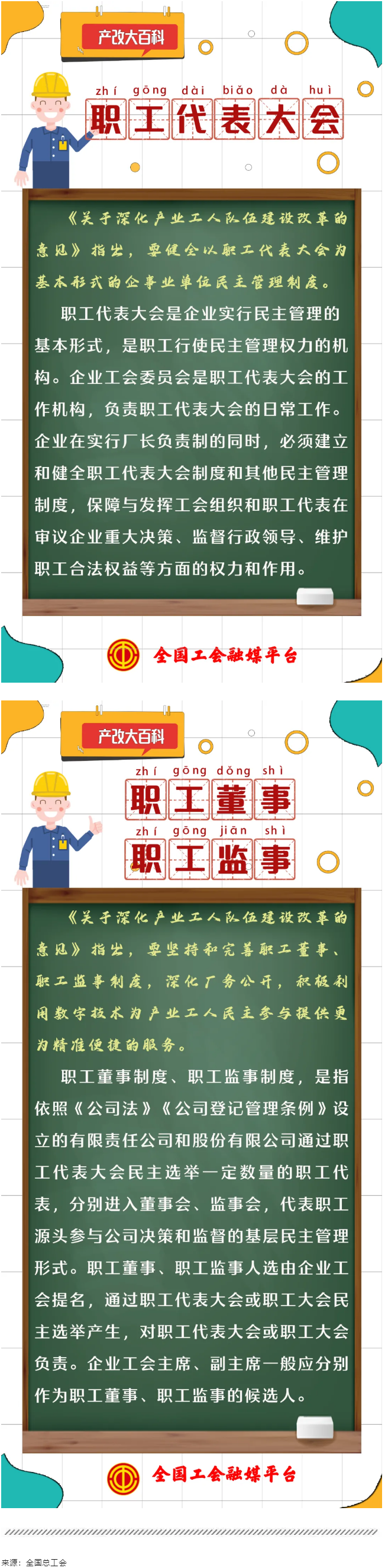 產(chǎn)改大百科｜什么是“職工代表大會(huì)”“職工董事、職工監(jiān)事”？.png