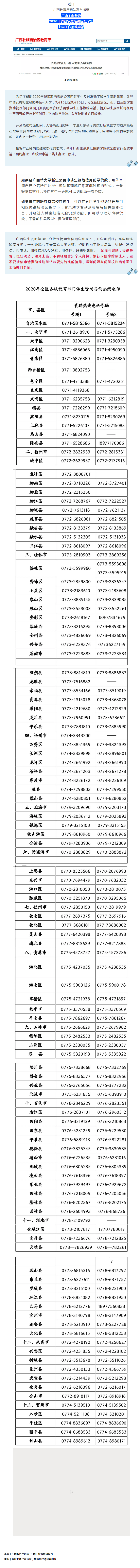 @我區(qū)家庭經(jīng)濟困難的職工：孩子上學難？資助熱線已開通！.png