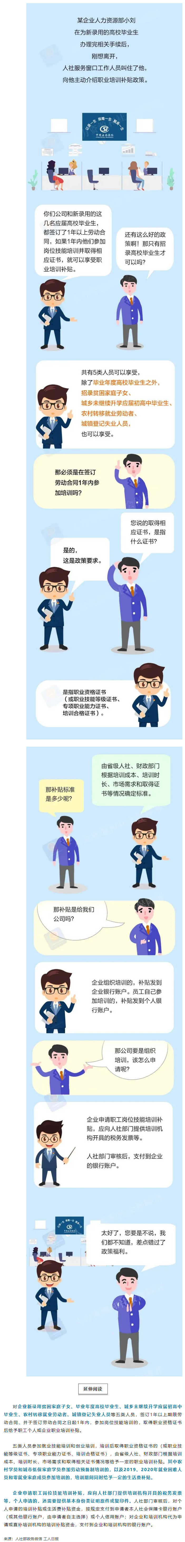 職場 _ 這五類人員可領(lǐng)取職業(yè)培訓(xùn)補(bǔ)貼，千萬別錯過.png