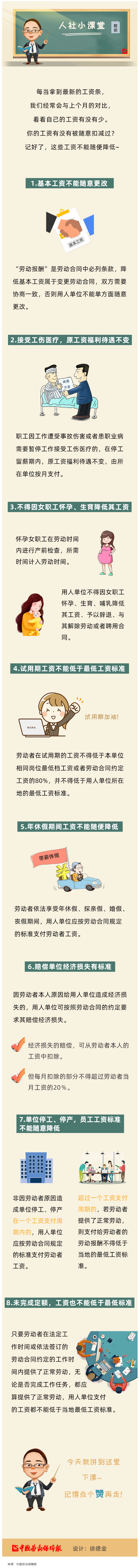 注意，這些工資不能隨便降低！.png